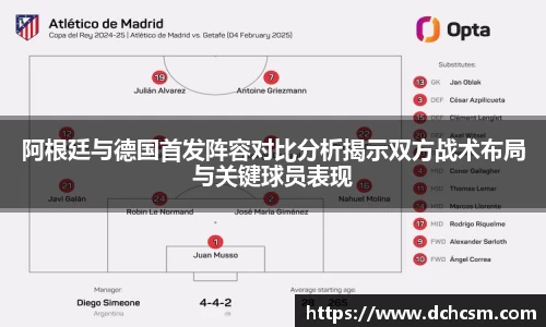 阿根廷与德国首发阵容对比分析揭示双方战术布局与关键球员表现