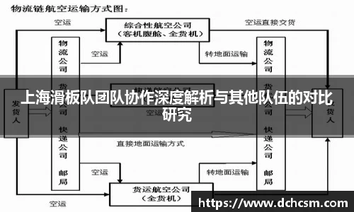 上海滑板队团队协作深度解析与其他队伍的对比研究