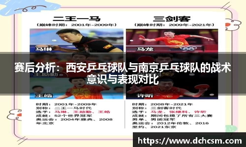 赛后分析：西安乒乓球队与南京乒乓球队的战术意识与表现对比